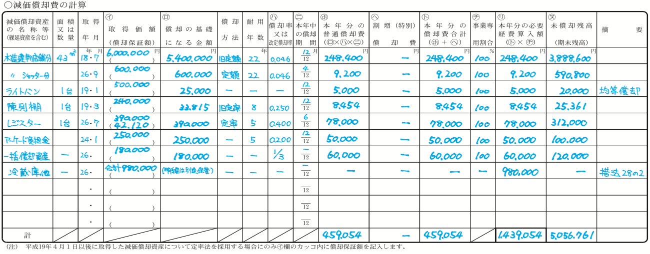 償却 費 計算 減価